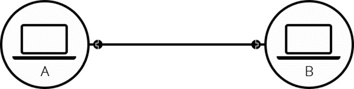 Deux ordinateurs connectés
